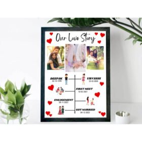 Our Love Story Couple Frame